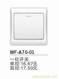 墻壁開(kāi)關(guān)批發(fā) 選購(gòu)指南與市場(chǎng)洞察